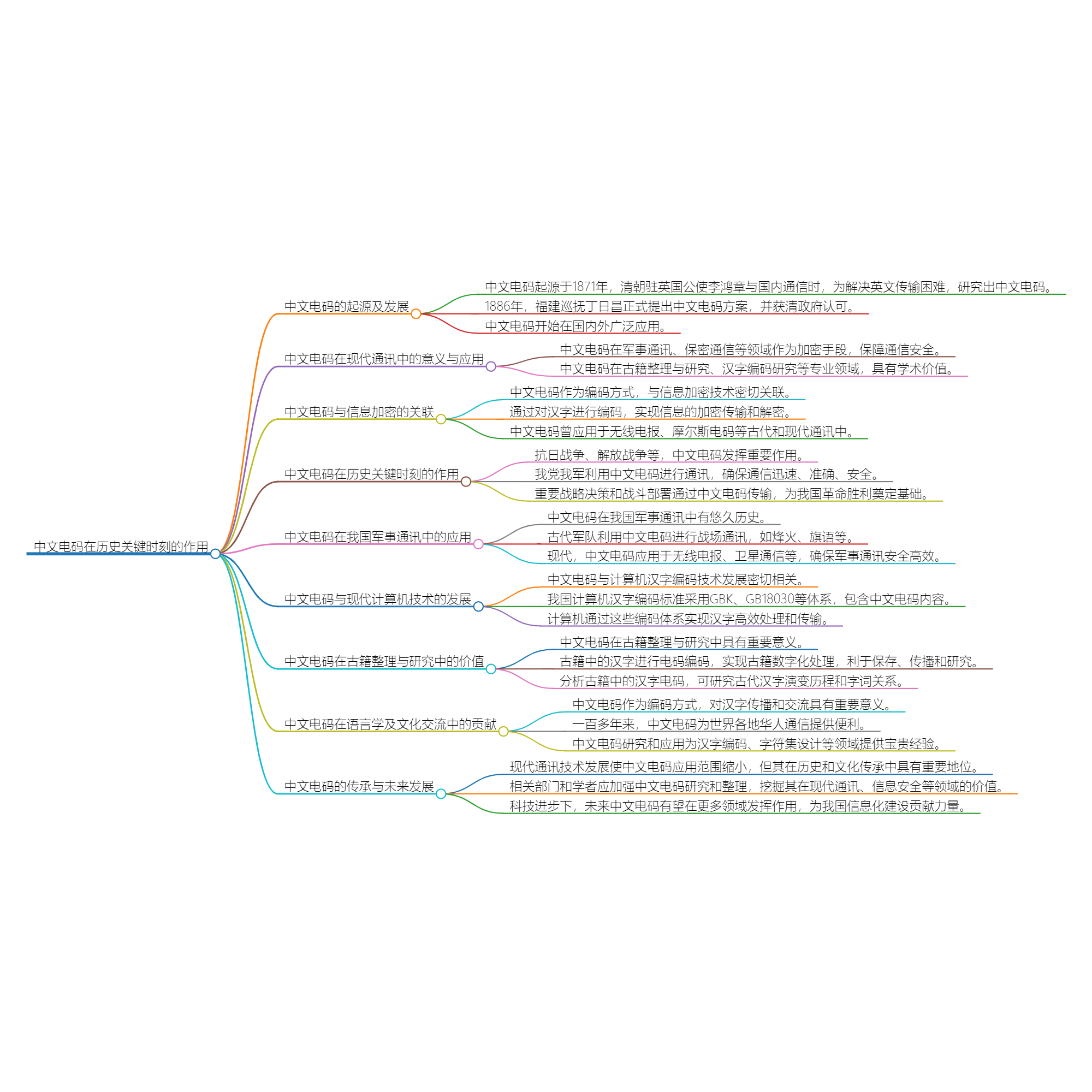 2024_02_03 17_35_50.png 2024_02_03 17_35_50.png